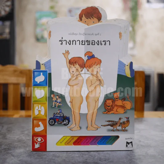 หนังสือชุด เรียนรู้โลกรอบตัว ชุดที่ 2 ร่างกายของเรา รูปที่ 1