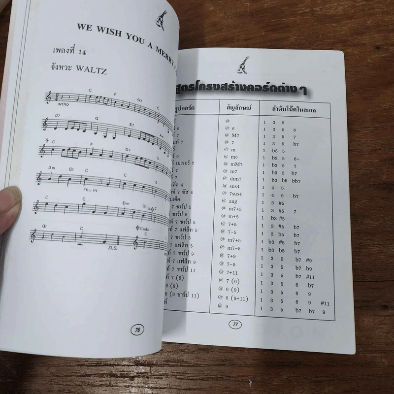 หัดเล่นอูคูลิลี Ukulele พร้อมคอร์ด รูปที่ 6