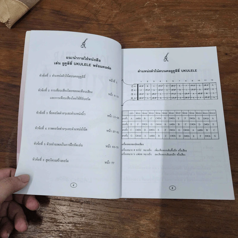 หัดเล่นอูคูลิลี Ukulele พร้อมคอร์ด รูปที่ 4