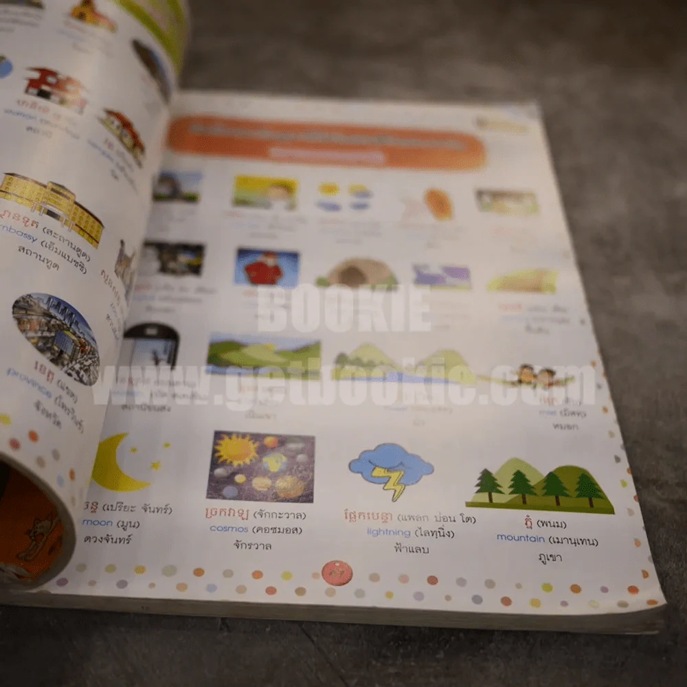 5,000 คำศัพท์อาเซียน หนังสือภาพชุดคำศัพท์ภาษาอาเซียน รูปที่ 5