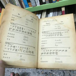 ตำราเรียนภาษาจีน 79 ชั่วโมง จีนกลาง-แต้จิ๋ว-ไทย รูปที่ 21