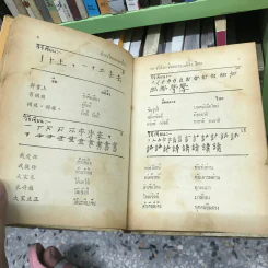 ตำราเรียนภาษาจีน 79 ชั่วโมง จีนกลาง-แต้จิ๋ว-ไทย รูปที่ 20