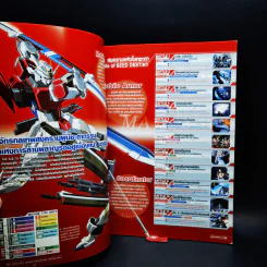 Mobile Suit Gundam Seed Destiny Official File เล่ม 1-4 รูปที่ 10