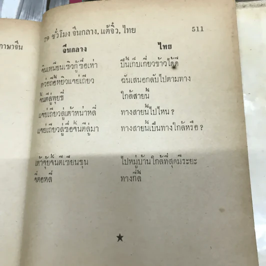ตำราเรียนภาษาจีน 79 ชั่วโมง จีนกลาง-แต้จิ๋ว-ไทย รูปที่ 23