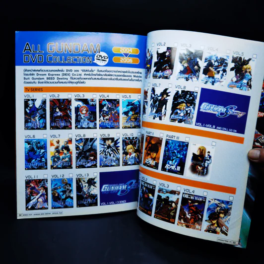Mobile Suit Gundam Seed Destiny Official File เล่ม 1-4 รูปที่ 8