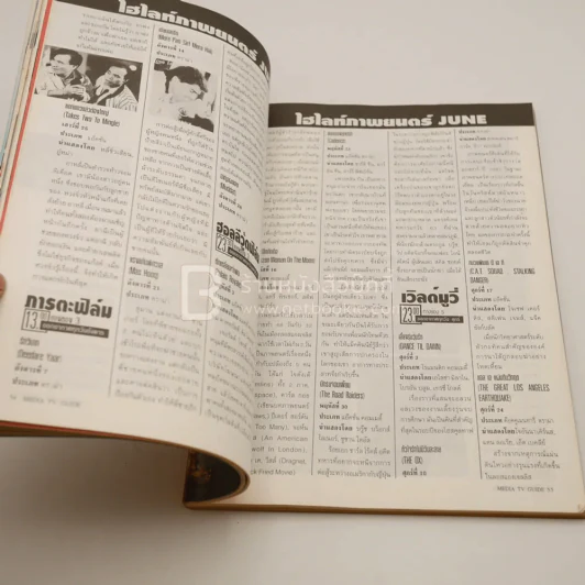 Media TV. Guide ปีที่ 3 ฉบับที่ 24 มิ.ย.2537 รูปที่ 6