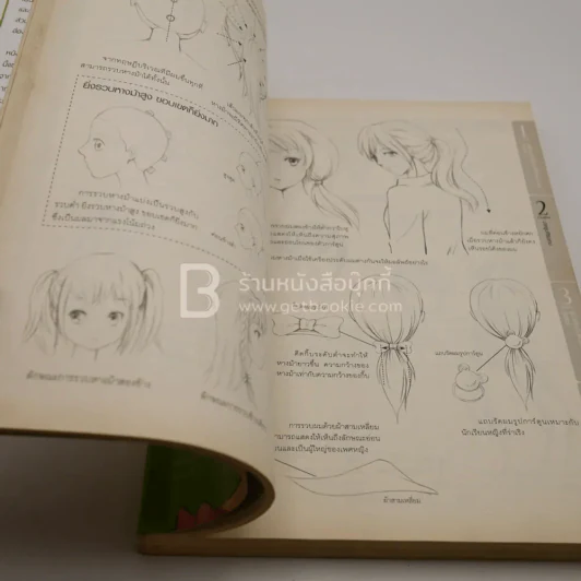 Drawing Comic เล่ม 1 พื้นฐานที่ดีสำหรับการเริ่มวาดการ์ตูน รูปที่ 3