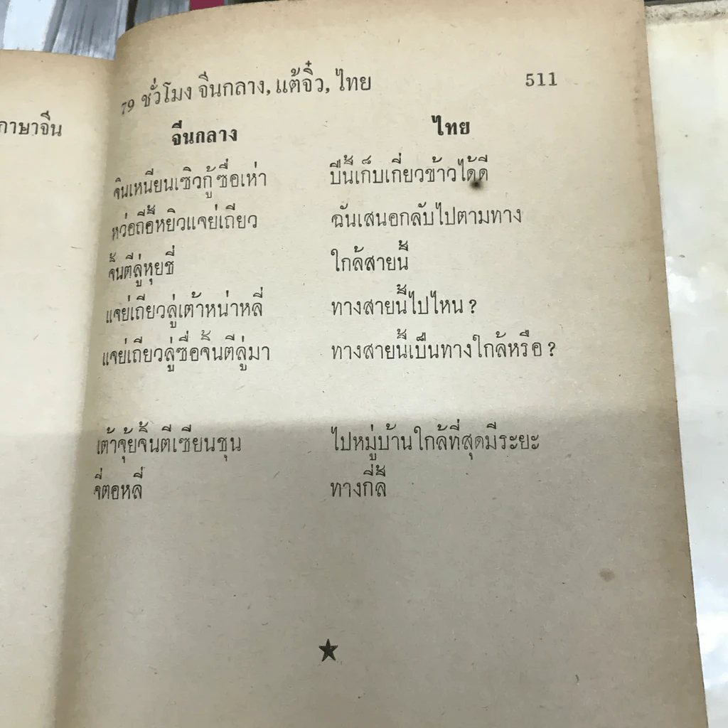 ตำราเรียนภาษาจีน 79 ชั่วโมง จีนกลาง-แต้จิ๋ว-ไทย รูปที่ 23