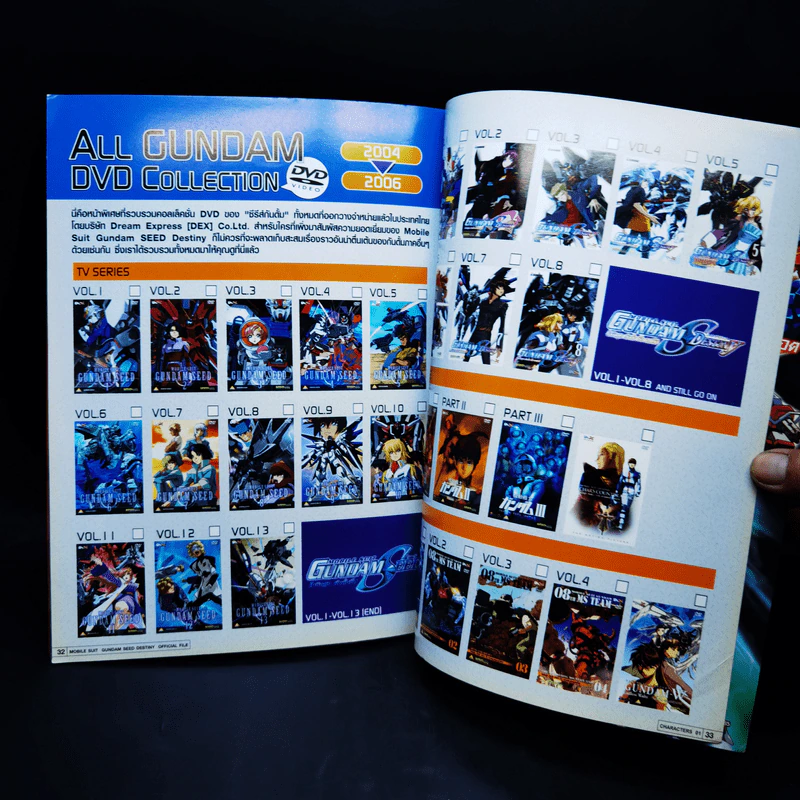 Mobile Suit Gundam Seed Destiny Official File เล่ม 1-4 รูปที่ 8