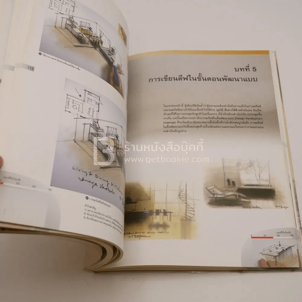 สเก็ตช์อย่างไร ชนะใจลูกค้า รูปที่ 5