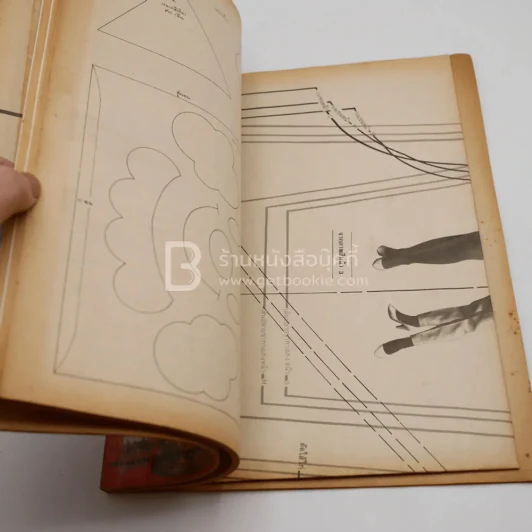 ขวัญเรือน ฉบับ งานฝีมือ ฉบับที่ 54 ธ.ค. พ.ศ.2531 รูปที่ 4