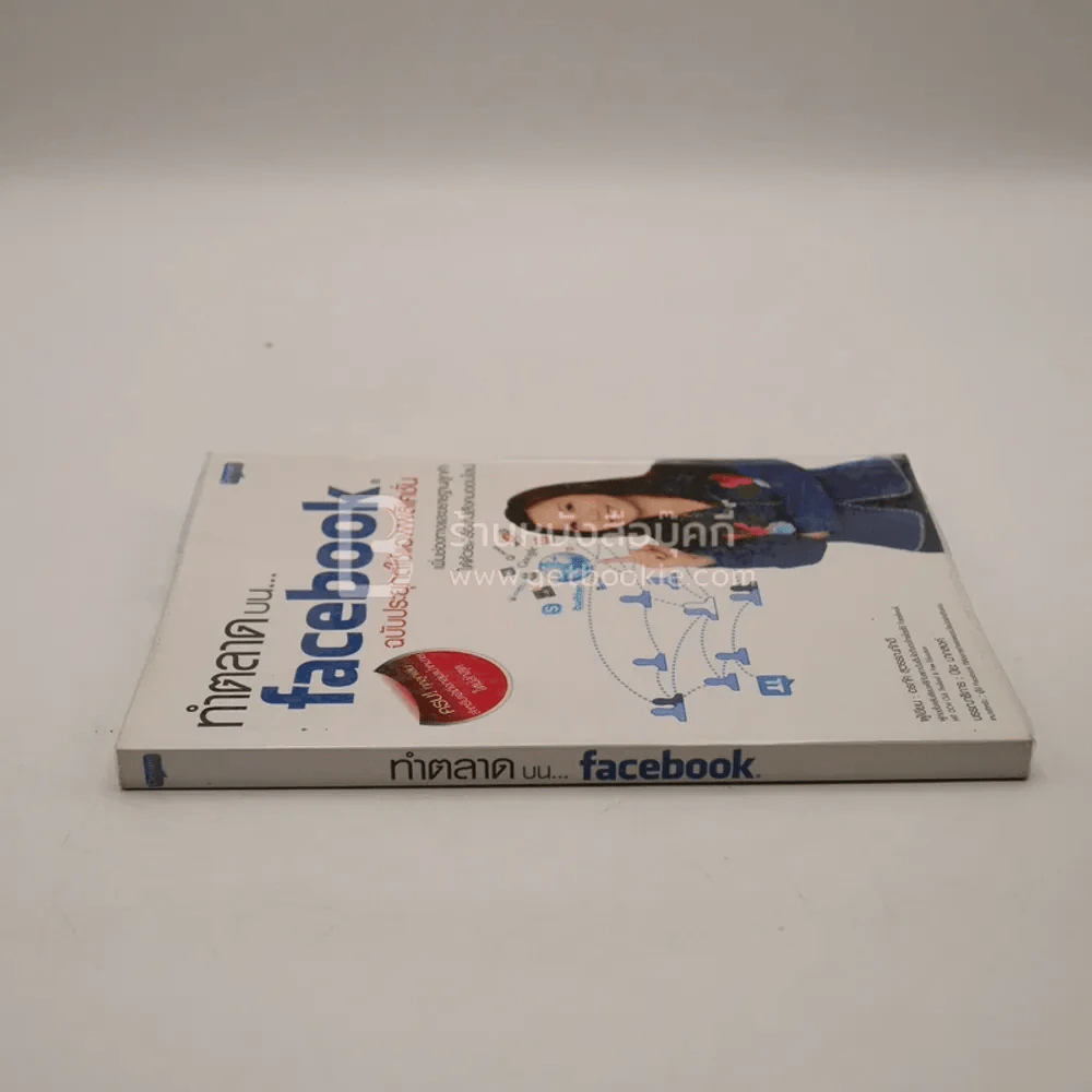 ทำตลาดบน facebook ฉบับประยุกต์ใช้แอพพลิเคชั่น รูปที่ 2
