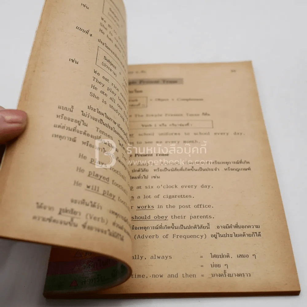 หลักไวยากรณ์อังกฤษ ม.ต้น รูปที่ 3