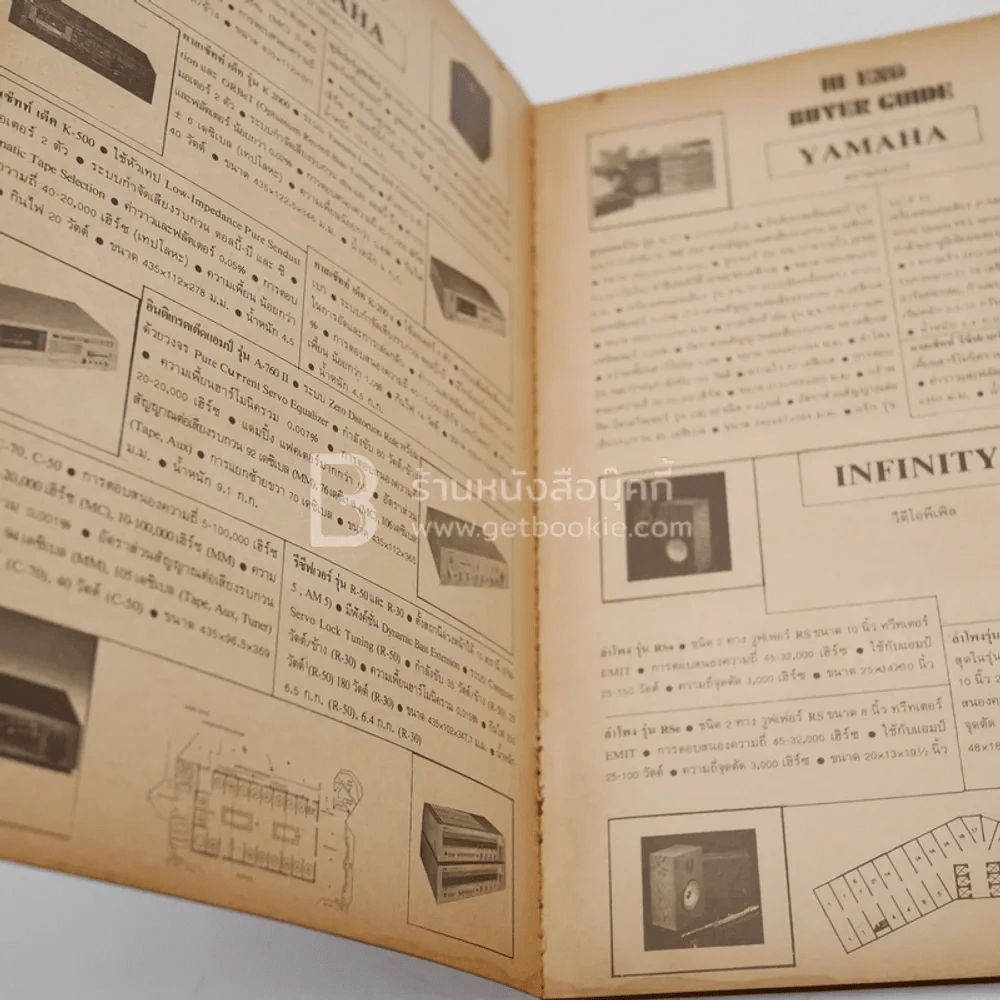 ออดิโอวิชั่น (สันหลุดจากกาว) รูปที่ 3