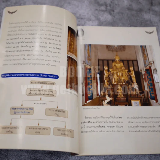 วัดสปาลานุสรณ์ พระครูขันตยาภิราม (อดีตเจ้าอาวาสวัดปริวาส) รูปที่ 5