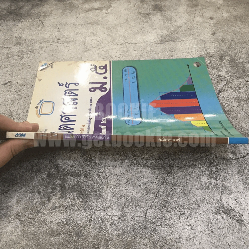 คณิตศาสตร์ ม.5 ภาคเรียนที่ 2 - ศุภกิจ เฉลิมวิสุตม์กุล รูปที่ 2