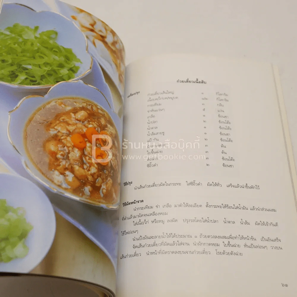 ตำรากับข้าว - พระเจ้าวรวงศ์เธอ พระองค์เจ้าจุไรรัตนศิริมาน รูปที่ 6