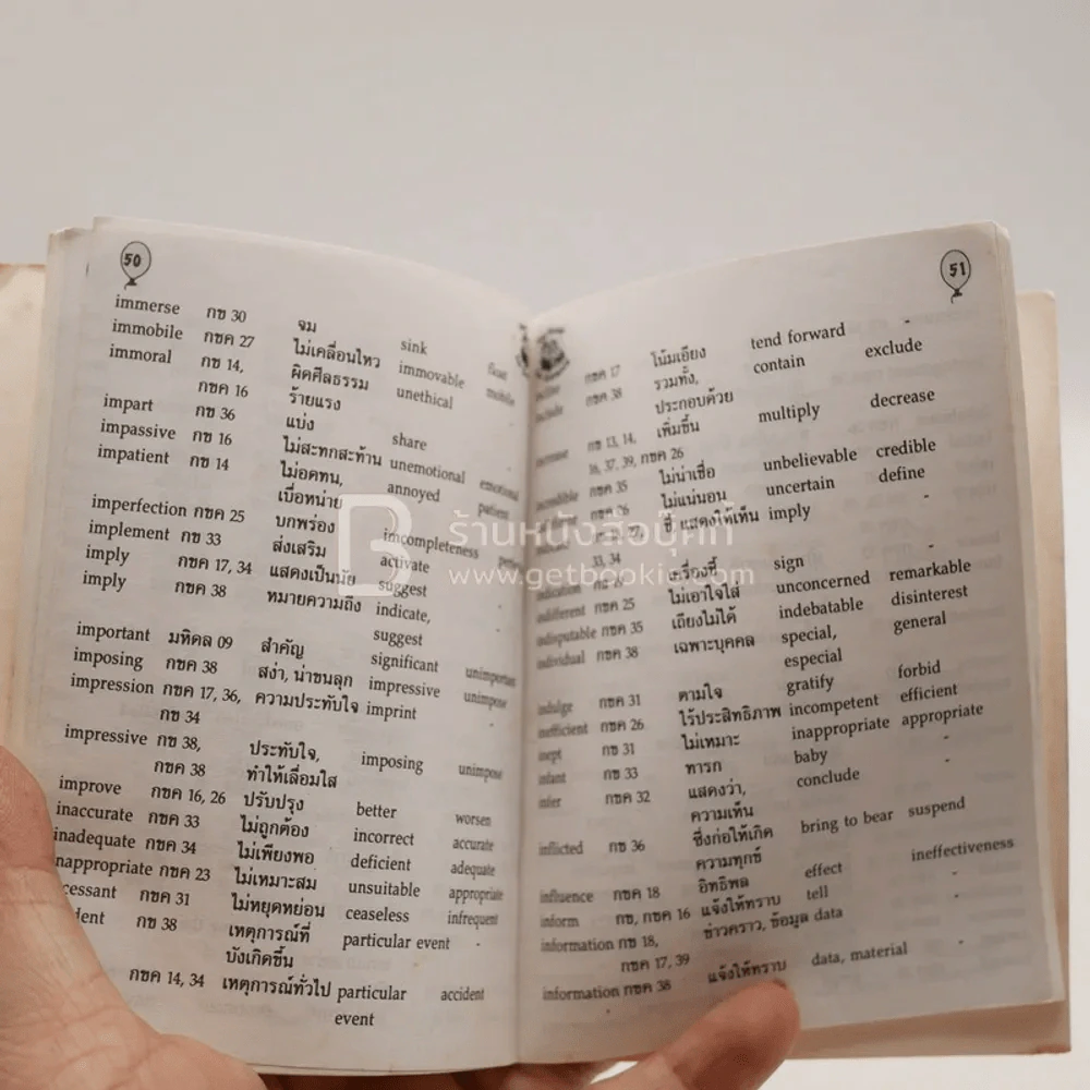Key Vocab for Entrance Synonyms & Antonyms รูปที่ 3