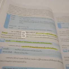 หนังสือเรียน รายวิชาพื้นฐาน ภาษาไทย วรรณคดีและวรรณกรรม ชั้น ม.3 (มีเน้นข้อความ) รูปที่ 3