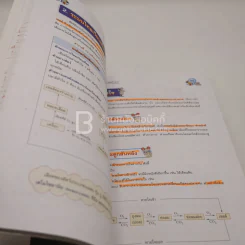 หนังสือเรียน รายวิชาพื้นฐาน วิทยาศาสตร์ ม.2 (มีรอยขีดเขียน) รูปที่ 4