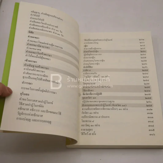 พุทธมนต์ หนังสือสวดมนต์แปล รูปที่ 6