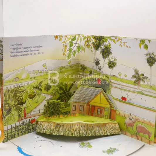 บ้านพ่อ วังสวนจิตรลดา Pop-Up (ในหลวง) รูปที่ 7