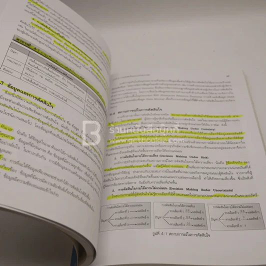องค์การและการจัดการ  Organization and management (มีรอยขีดเขียน) รูปที่ 3
