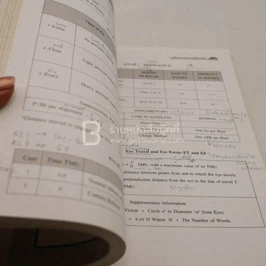การศึกษาการเคลื่นไหวและเวลา (มีรอยขีดเขียน) รูปที่ 5