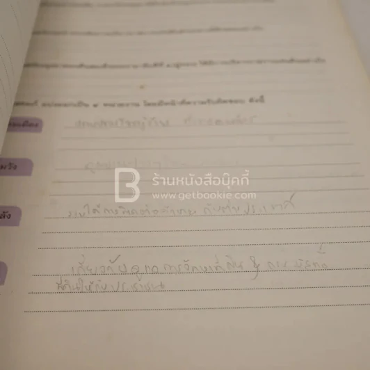 แบบวัดและบันทึกผลการเรียนรู้ ประวัติศาสตร์ ม.2 (มีรอยขีดเขียน) รูปที่ 3