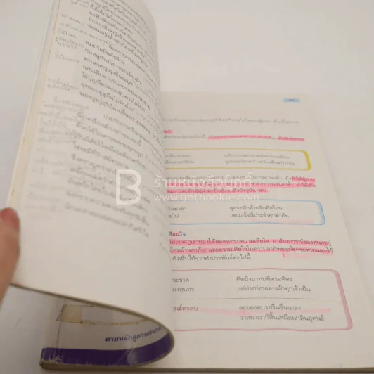 หนังสือเรียน รายวิชาพื้นฐาน ภาษาไทย วรรณคดีและวรรณกรรม ชั้น ม.1 (มีเน้นข้อความ) รูปที่ 3