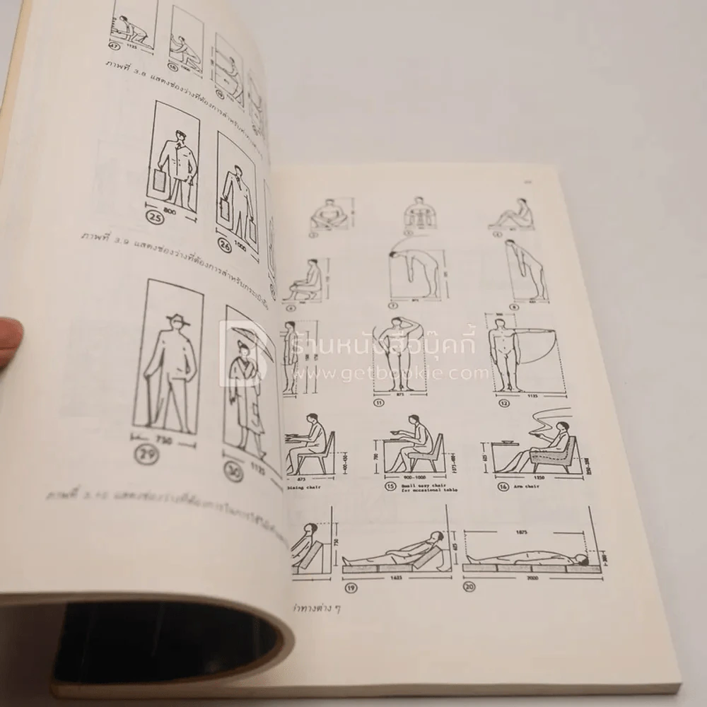 การออกแบบเครื่องเรือน Furniture Design รูปที่ 4