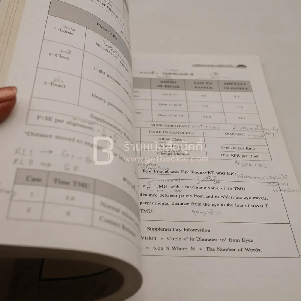 การศึกษาการเคลื่นไหวและเวลา (มีรอยขีดเขียน) รูปที่ 5