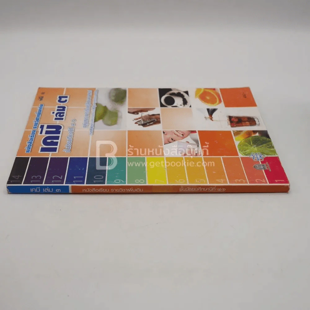 หนังสือเรียน รายวิชาเพิ่มเติม เคมี เล่ม 3 ชั้น ม.4-6 รูปที่ 2