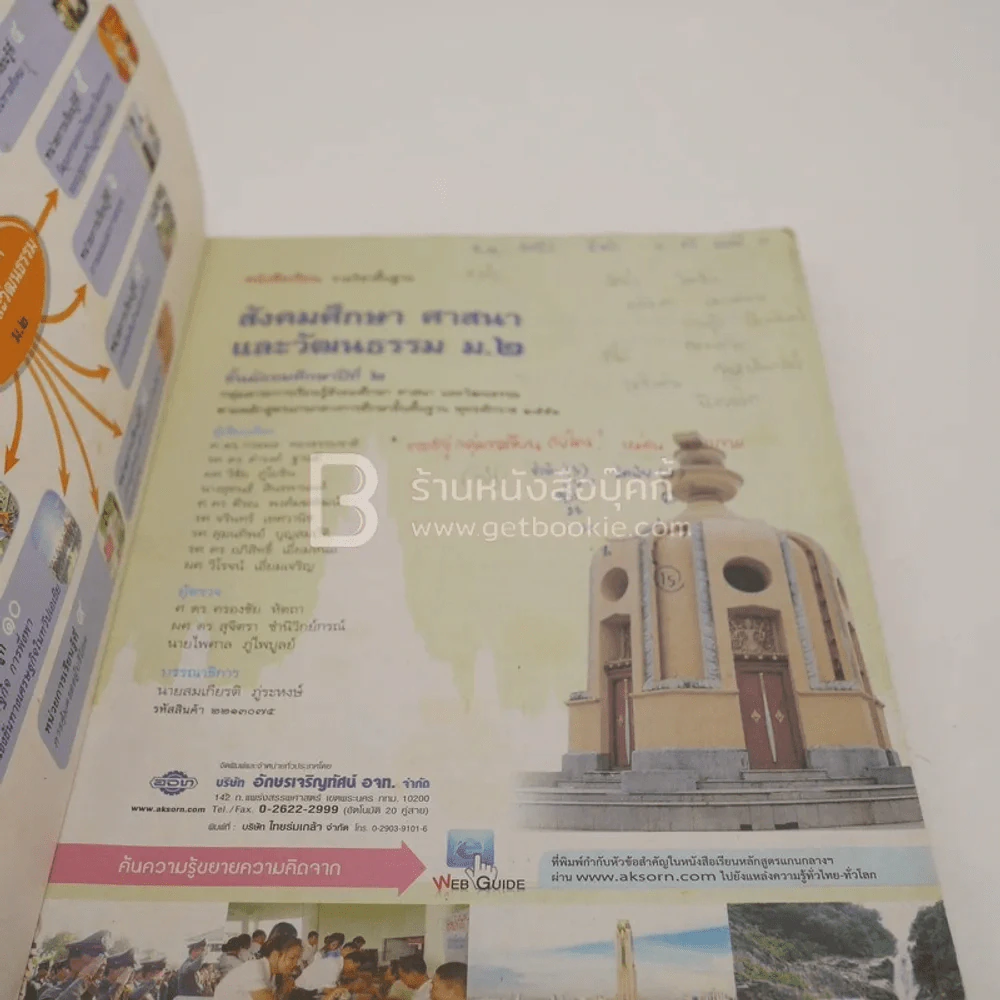 หนังสือเรียน รายวิชาพื้นฐาน สังคมศึกษา ศาสนา และวัฒนธรรม ม.2 (มีรอยขีดเขียน) รูปที่ 3