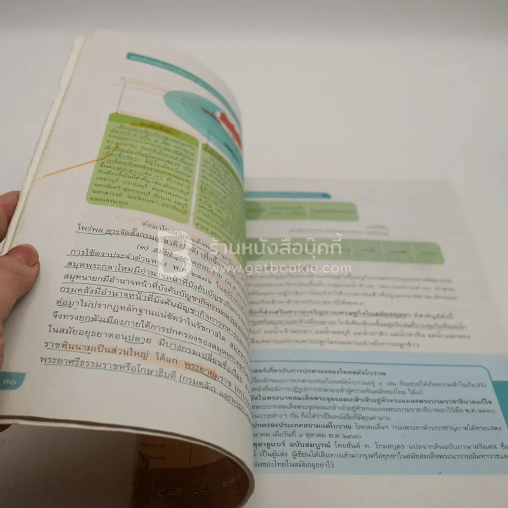 หนังสือเรียน รายวิชาพื้นฐาน ประวัติศาสตร์ ม.2 (มีเน้นข้อความ) รูปที่ 4