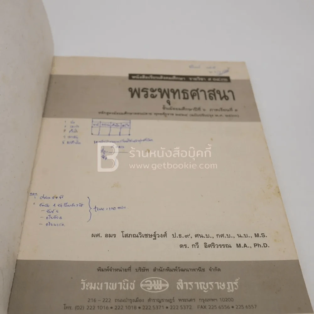 พระพุทธศาสนา ม.6 ภาคเรียนที่ 1 (มีรอยขีดเขียน) รูปที่ 3
