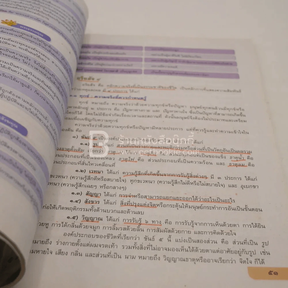 หนังสือเรียน รายวิชาพื้นฐาน พระพุทธศาสนา ม.4-ม.6 (มีรอยขีดเขียน) รูปที่ 3