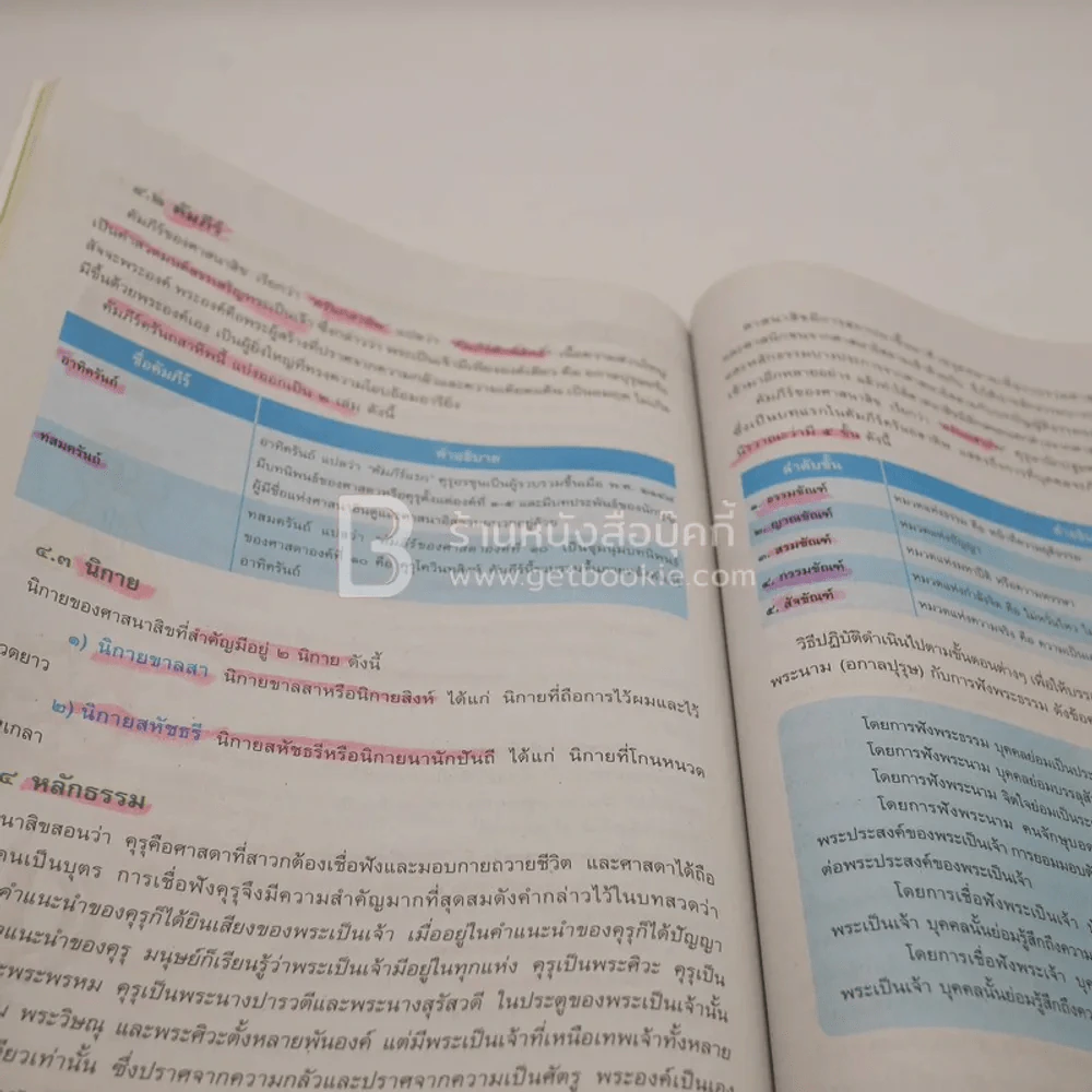 หนังสือเรียน รายวิชาเพิ่มเติม  ชุดเพิ่มศักยภาพ ศาสนาสากล ม.4-ม.6 (มีรอยขีดเขียน) รูปที่ 3