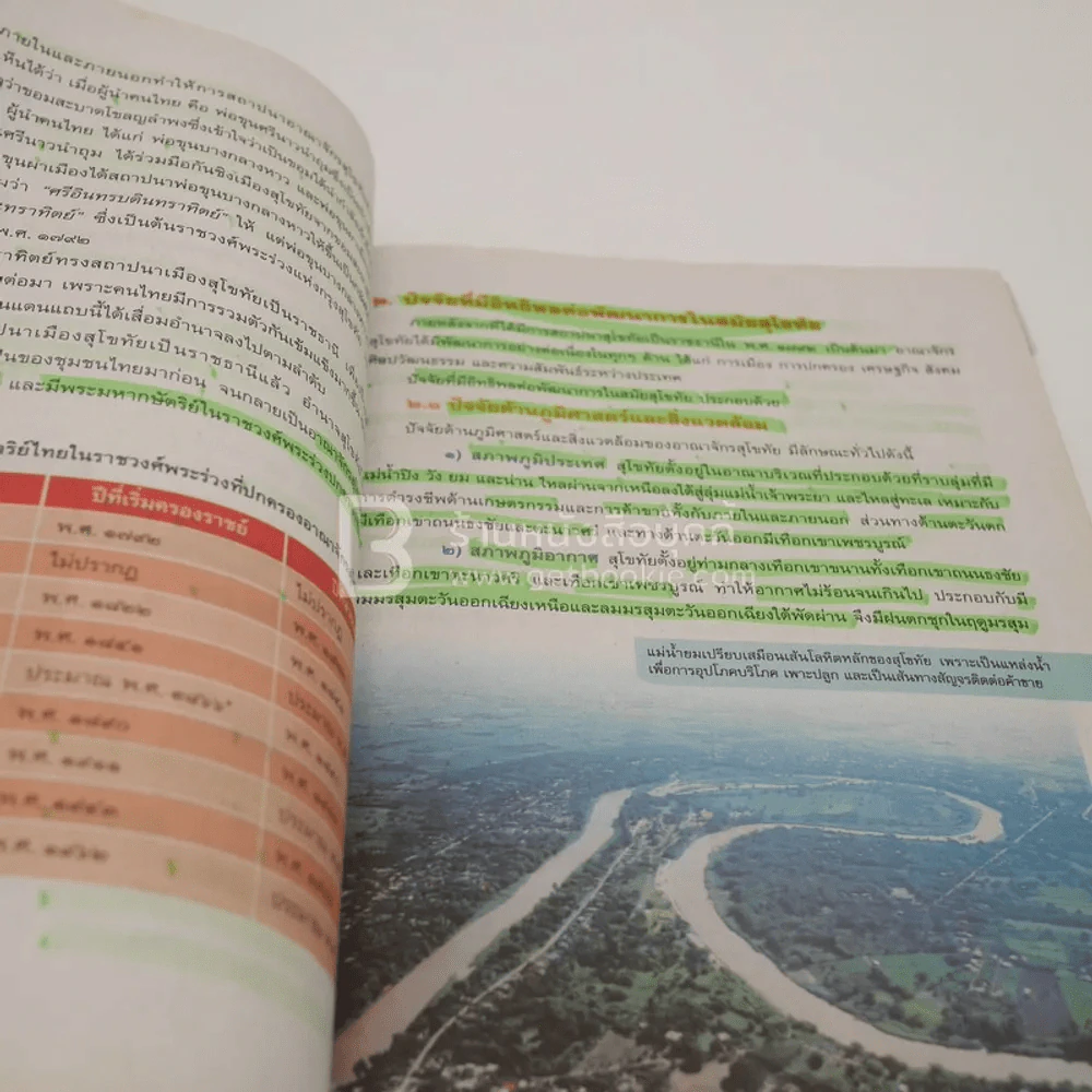 หนังสือเรียน รายวิชาพื้นฐาน ประวัติศาสตร์ ม.1 (มีเน้นข้อความ) รูปที่ 4