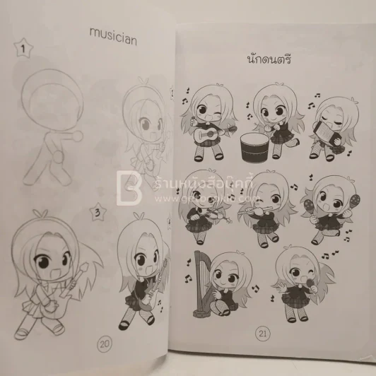 หัดวาดหนุ่มน้อย สไตล์ฟรุ้งฟริ้ง 5 รูปที่ 3