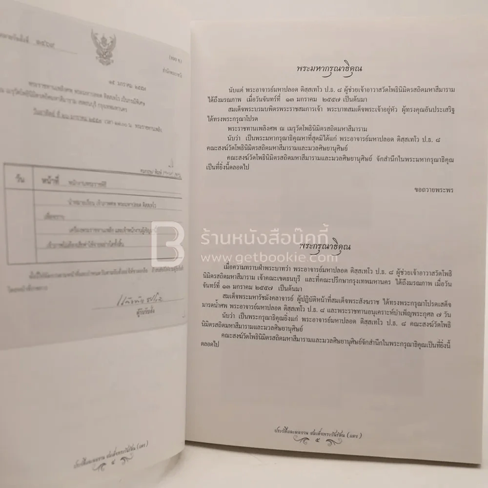 ประวัติและผลงาน สมเด็จพระวันรัตน (แดง) งานพระราชทานเพลิงศพ พระอาจารย์มหาปลอด ติสฺสเทโว รูปที่ 5