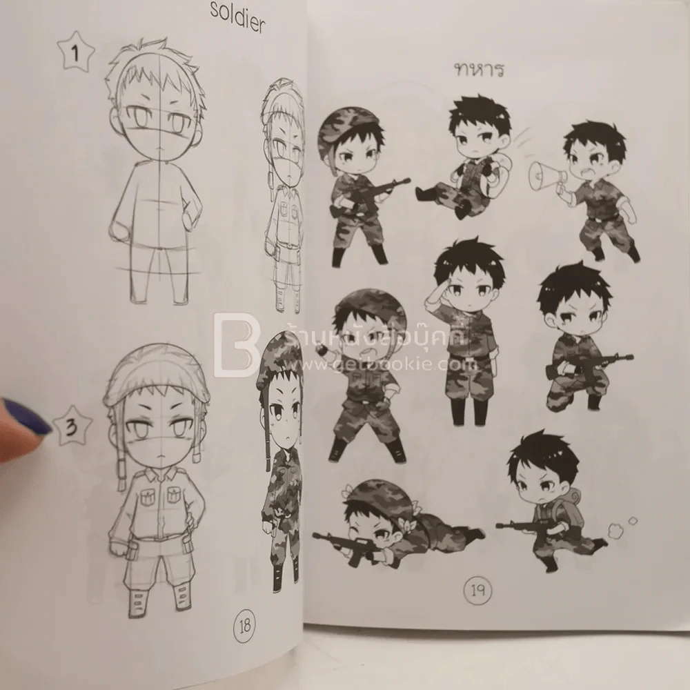 หัดวาดหนุ่มน้อย สไตล์ฟรุ้งฟริ้ง 6 รูปที่ 3