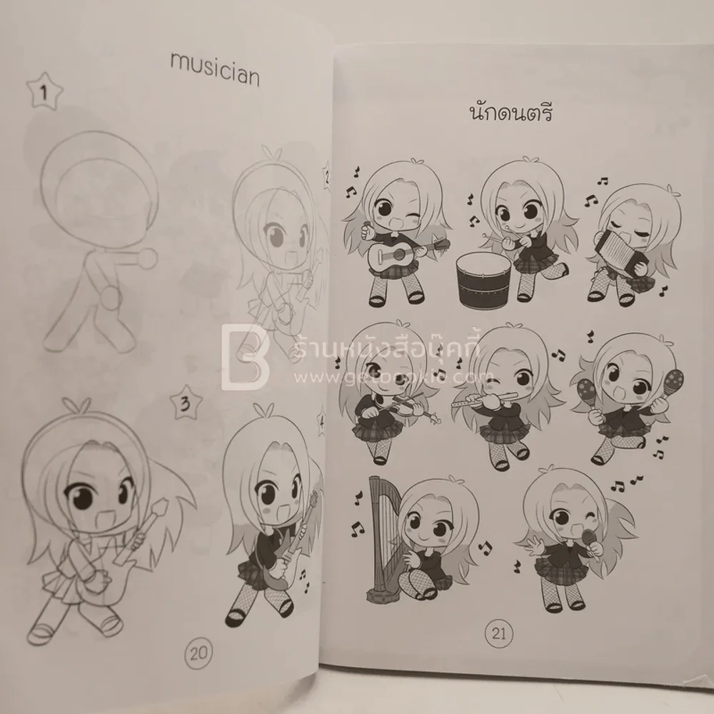 หัดวาดหนุ่มน้อย สไตล์ฟรุ้งฟริ้ง 5 รูปที่ 3