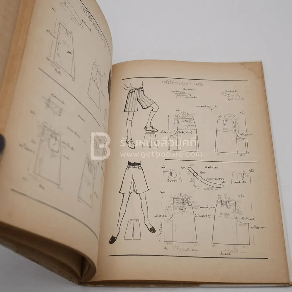 ตำราตัดเสื้อ ตามสมัยนิยม รูปที่ 6