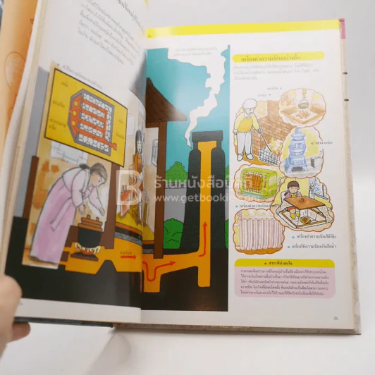 หนังสือชุดความรู้เบื้องต้นสำหรับเด็ก โลกที่เราอยู่อาศัย รูปที่ 3