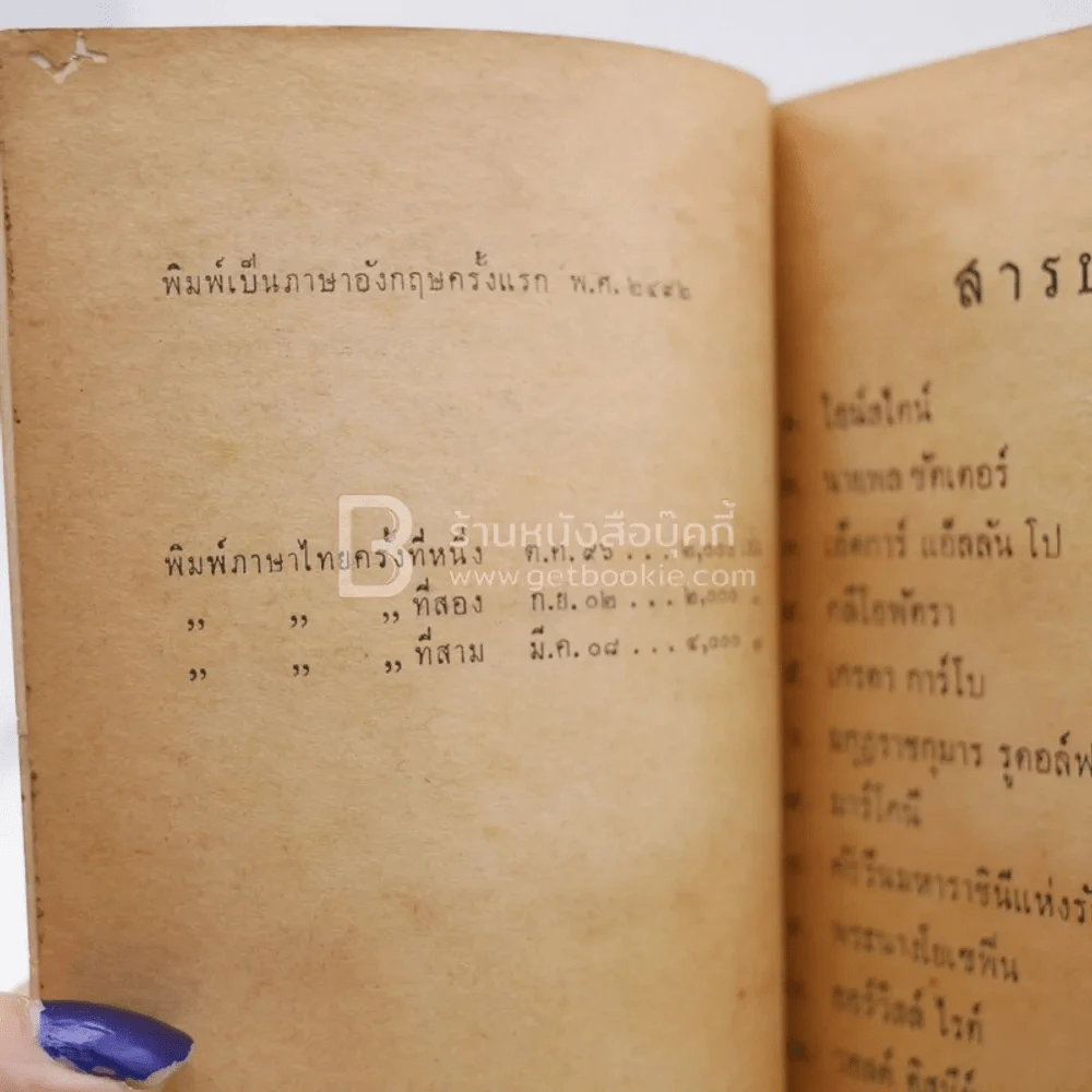 ชีวิตพิศดารของบุคคลเรืองนาม - อาษา  ขอจิตต์เมตต์ รูปที่ 3