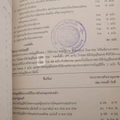 งานของรัฐบาล อานันท์ ปันยารชุน รูปที่ 11