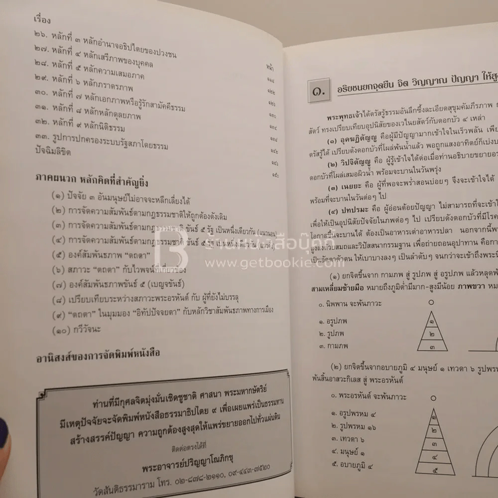 ธรรมาธิปไตย 9 อารยธรรมใหม่ของแผ่นดิน ขจัดสิ้นเหตุวิกฤตชาติ รูปที่ 5