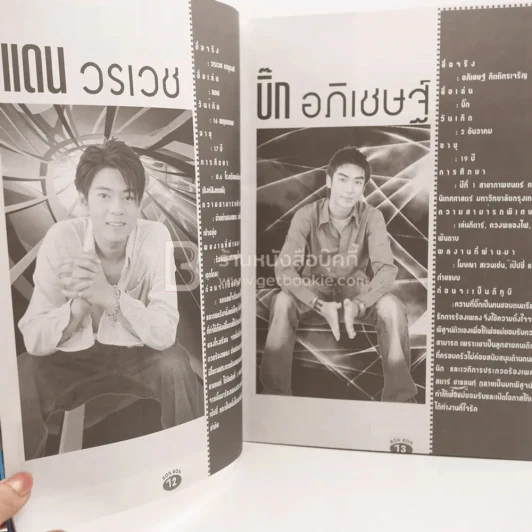 Bon Bon Special All About D2B รูปที่ 5