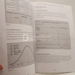 Human Resource Management in Hospitality and Tourism HTM 3204 รูปที่ 3